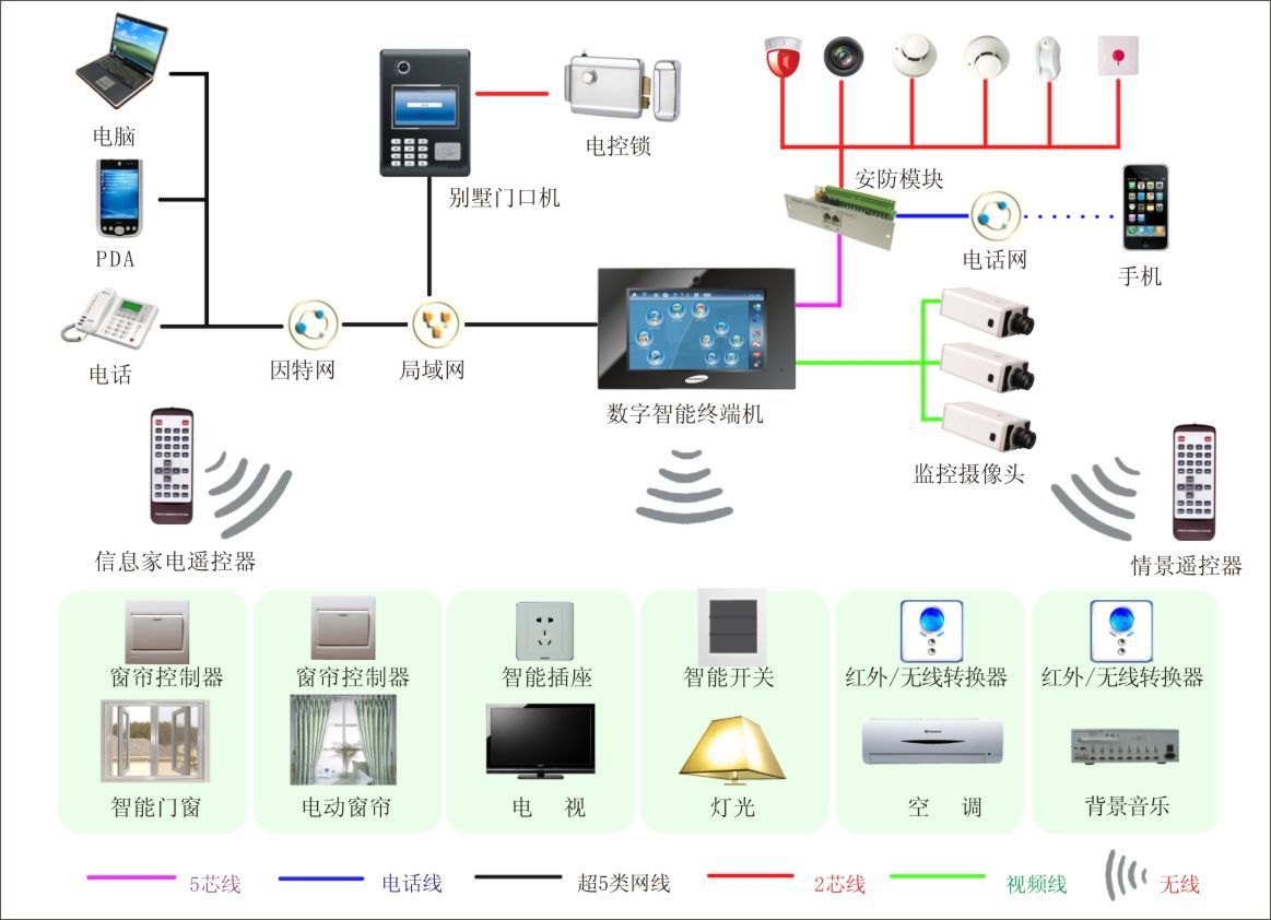 2019第一屆中國(guó)安防工程商、集成商、報(bào)警運(yùn)營(yíng)商年度峰會(huì)在京隆重召開，共繪行業(yè)發(fā)展新藍(lán)圖